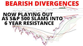 Su0026p500 Bearish Divergences Playing Out As It Slams Into U0026 Reverses Off The 6 Year Upper Channel Line