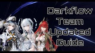 PGR: Darkflow Team Updated Guide
