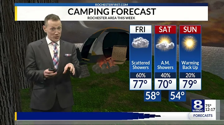 Thursday afternoon weather forecast — May 26, 2022