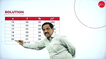 DAY 11 | STATISTICS FOR MANAGEMENT - I | V SEM | B.B.A | MEASURES OF DISPERSION | L5
