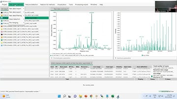 NTMSS2022 Day2 S4 MZmine3 II Feature Detection