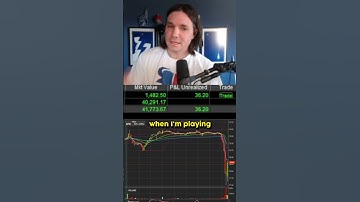 100% Win On $ATVI Options