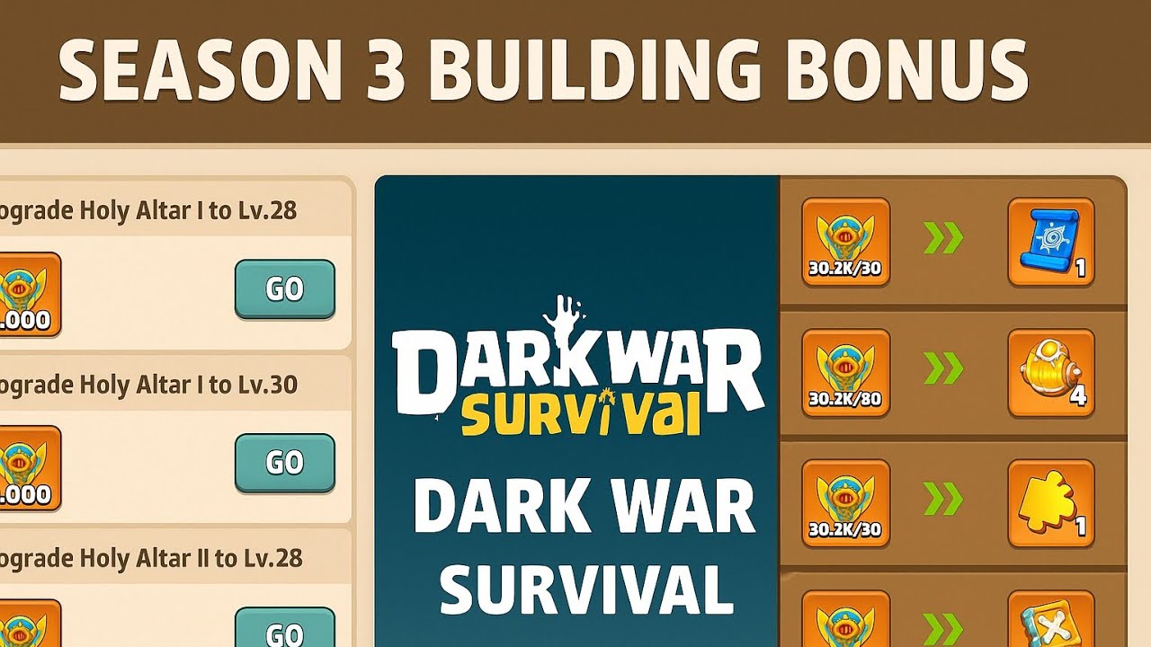 Season 3 Building Bonus Event in Dark War Survival