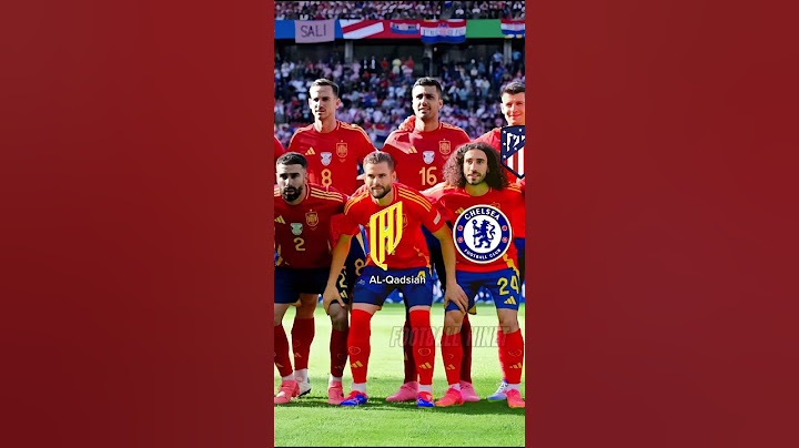 Spain Euro 2024 🇪🇸 #shorts #shortsfeed #footballshorts