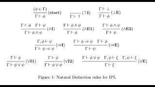 Intuizionismo e matematica costruttivista. Cosa, come, perché.