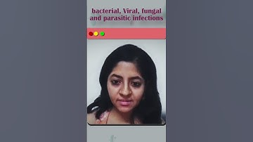 Antimicrobial Resistance | AMR | World Antimicrobial Awareness week
