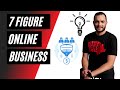How to Grow a $1,000,000 ONLINE BUSINESS: digital products + sales funnel