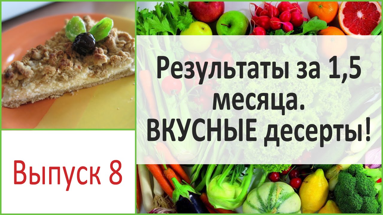 рецепты для диеты номер 8 рецепты для диеты номер 8