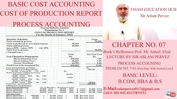 COST ACCOUNTING- CHAP. NO.7-C.P.R (PROB.# 7-05) Lect.: Sir Aslam Pervez. Prof. Sohail Afzal