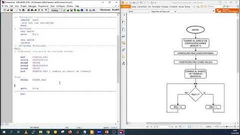 2-Programación en Assembler PIC16F84A-Programa que enciende un led cuando se presiona un pulsador