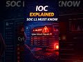 IOC kya hota hai?| Indicator of Compromise Explained in Hindi | SOC L1 #cybersecurity #soc #shorts