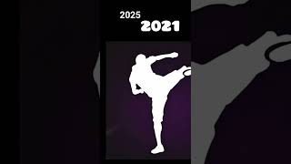 2026 2018 emotes free fire