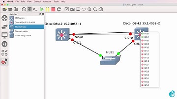 GNS3 Talks: GNS3 version 1.5.X Appliance Tips