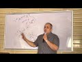 الدكتور احمد شوقي عن الدورة الدمويه مستشفي الصفوة 