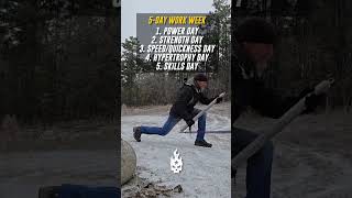 Strength Day | Combat Strength Training