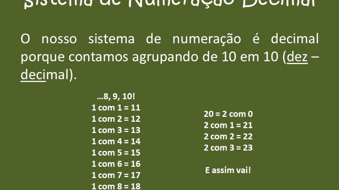 Como trabalhar o sistema de numeração decimal #SND 