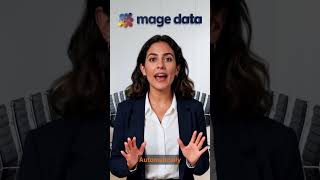 Database Activity Monitoring  | One-Minute Overview | #datamasking #testdatamanagement #magedata