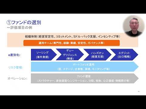 PE投資の基礎と実務11：ファンド選別における評価軸