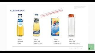 CoP webinar: Calculation tool for CO2 impact of reusable packaging