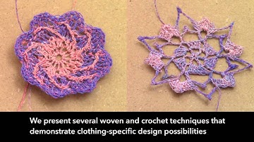 “I don’t want to wear a screen”: Probing perceptions of and possibilities for dynamic displays ...