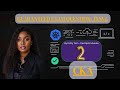 Master Gateway API for the CKA Exam | Guaranteed Exam Question Gateway API 2026