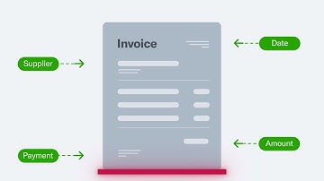 Invoice automation built for SMEs