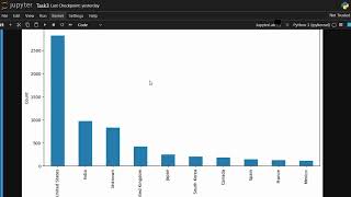 Synent Technologies Data Science Internship Task 3