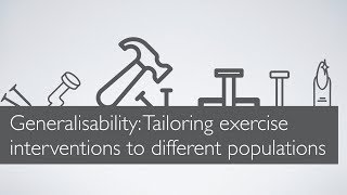 How to tailor exercise programs to your client