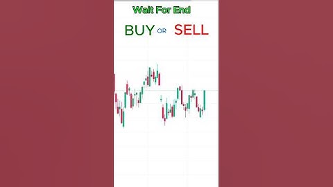 Entry & Exit Strategy for Symmetrical triangle pattern 📈💯.... Price action trading 💥 #patterntrading
