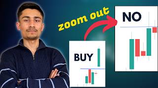 Multiple Timeframe Analysis in Trading | Stock Market Technical Analysis