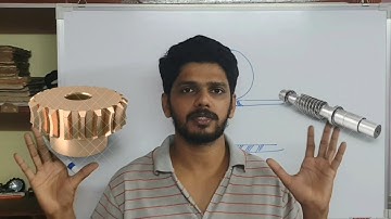 Design of Worm Gear based on Design Data Book in Malayalam - Kerala Technological University