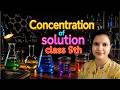 Concentration of Solution