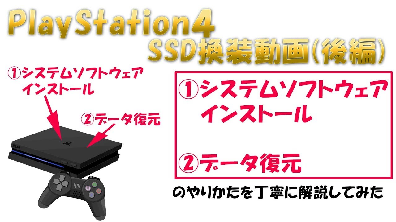 PS4】【後編】PS4 SSDへの換装手順を丁寧に説明してみた。システム