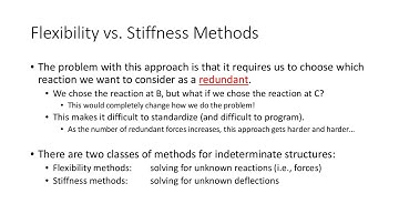 CE 312 Lecture 34:  Matrix Analysis I - Primer on Matrix Algebra (2020.11.11)
