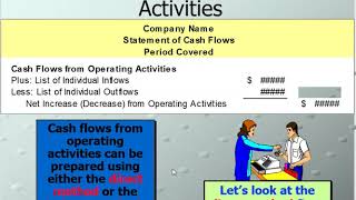 ACCT 201 Chapter 12 Lecture   Statement of Cash Flows