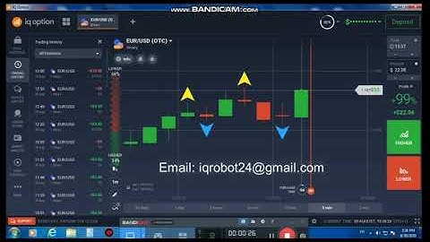 Trading History of IQ option robot 2020 - Best robot for binary options
