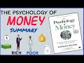 PSYCHOLOGY OF MONEY Book Summary in Hindi/Part-1