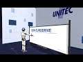 SEW EURODRIVE 8. - Pressure plate - UNITEC-D