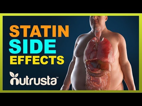 Statin Drugs Side Effects and CoQ10 (Ubiquinol)