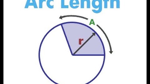 How to calculate the Length of an Arc? Circles  | Ammar Science & Maths World