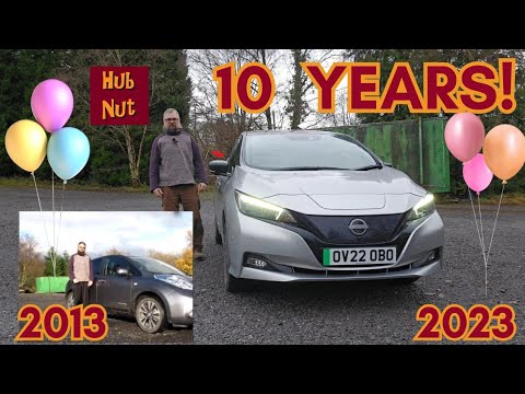 10 Years of HubNut: How It Began and How It's Going