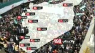 إستمرار الثورة السورية رغم قتل المتظاهرين