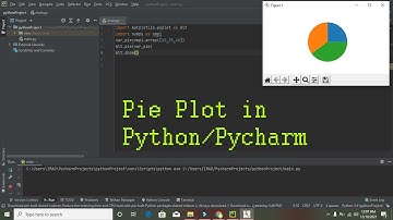 how to make a pie plot in pycharm | how to make a pie plot in python