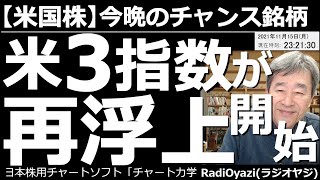 【米国株－今晩のチャンス銘柄】米主要３指数が再浮上開始！　このまま年末まで上昇続く？　CPI以降下げていた米３指数が、先週末から再び上昇し始めた。注目銘柄はペイパル、ツイッター、スクエア、IBMなど。