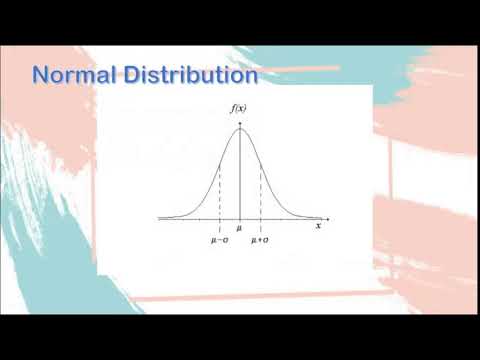EEE382 Probability and Statistic Assignment #ASGN1EEE382