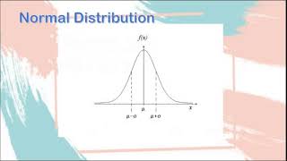 EEE382 Probability and Statistic Assignment #ASGN1EEE382