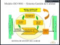 Webinar Gestión por Procesos (BPM)