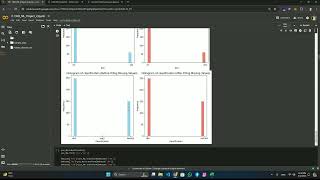 CKD Prediction using Supervised ML | Machine Learning | V2 | Detail Video | UMT