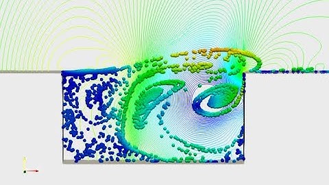 compressible cavity flow