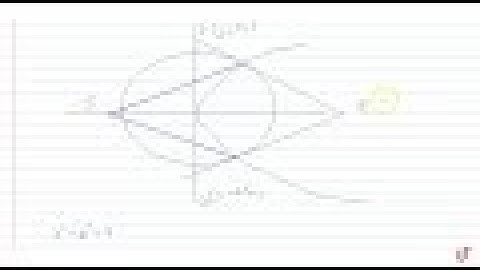 JEE MAINS 2018 Consider the circle `x^2 + y^2 = 9` and the parabola `y^2 = 8x`. They intersect a...